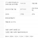 돌곶이로40길 이미지