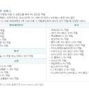 펄스트마켓 이미지