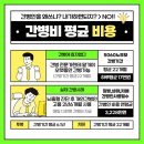 에이플러스간병