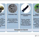 (주)민오토 이미지