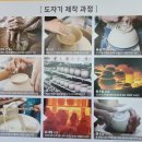 [여주] 고려도자기 체험 (내돈내산)