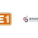 사이버 이미지