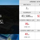 송도부동산프로공인중개사사무소 이미지