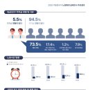 (주)경신전선노동조합 이미지