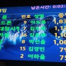 최강태권도 이미지