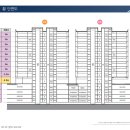 미사벨리 이미지