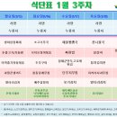 올림픽기념관 1층 이미지