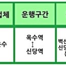 뉴-왕금