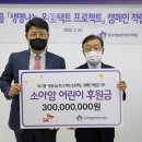 5773 복지연합신문