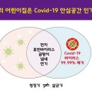 코비스1