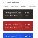 언더로 골프존 이미지