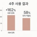 더마이시스 | 암웨이 더마아키텍트 사용후기｜더마아키텍트 기능·가격·출시일 완전정리