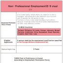 전대 번역.일반 행정사 이미지