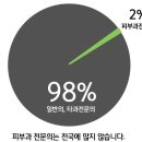 나비피부과의원 이미지