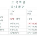 대치동부공인중개사사무소 이미지