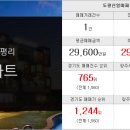 우림삼성공인중개사사무소 이미지
