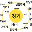 고성도서유통유한대점 이미지