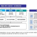 원-헬스 이미지