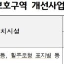 통진푸른유치원 이미지