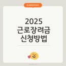 2025년 근로장려금 신청 방법, 가구 유형별 최대 330만 권 지급 가능함 이미지