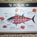PC방 일번지 이미지