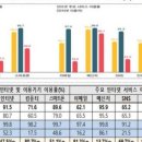 에디터디자인