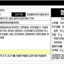 만물상제이