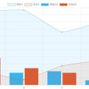 서호동-61 이미지