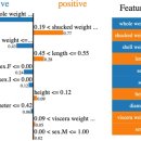 미래엘에스 이미지