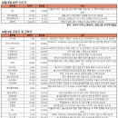 (주)스킨네이처 이미지