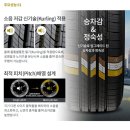 티스테이션 노원점 | BMW X7 타이어교체 / 한국타이어 다이나프로 HPX 22인치 안심서비스 가입 – 티스테이션 동대문장안점