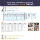 대광세탁소 네이버블로그