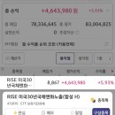 해답포항지사