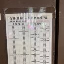 GS25장유무계점 이미지