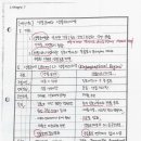 [예상문제] 생물군계(Biome)와 생물 지리지역(Biogeographical Region) 이미지