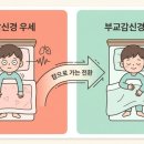 대한심장호흡재활의학회 | ADHD 아이 잠 못 자는 이유 — 두 시간 걸리던 밤을 바꾼 3가지