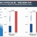 스타하우스주