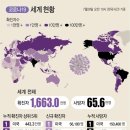 (주)한국바이오케미칼 이미지