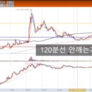 중앙전기사