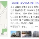 경남비디오 이미지