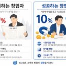 MVP세탁소 티스토리