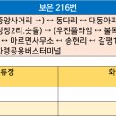 수문보건진료소 이미지