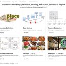 KAIST, 빅데이터로 SNS 분석해 맞춤형 장소 제공, 장소성 데이터 마이닝·추론 API 공개 이미지