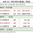 경산자전거오아시스 이미지