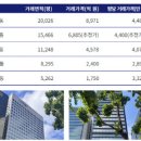 오피스메이트 이미지