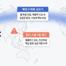 황산농협주유소 이미지