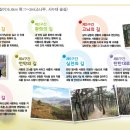 정읍사로 이미지