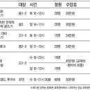 신문활용과논술2 이미지