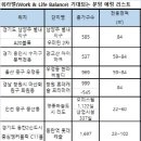 1-39호어린이공원 이미지