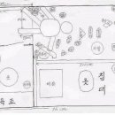 금성장여관 이미지